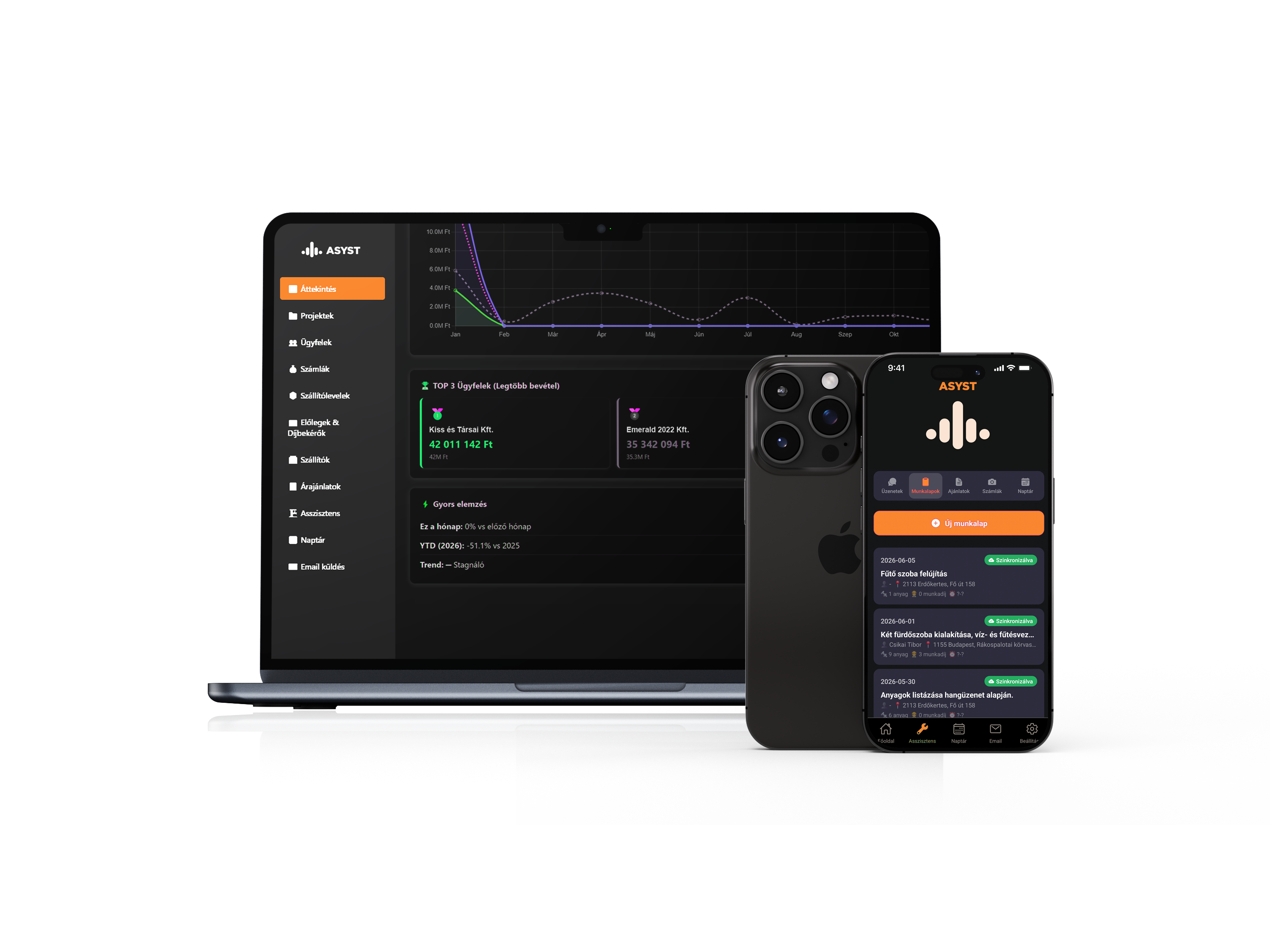ASYST platform - laptop és mobil